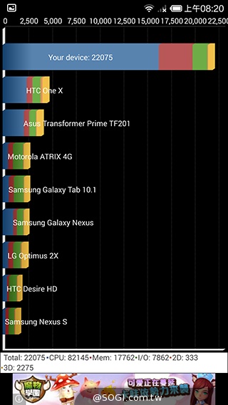 高性價比旗艦機!小米手機3台版實測 高性價比旗艦機!小米手機3台版實測
