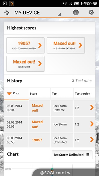 高性價比旗艦機!小米手機3台版實測 高性價比旗艦機!小米手機3台版實測