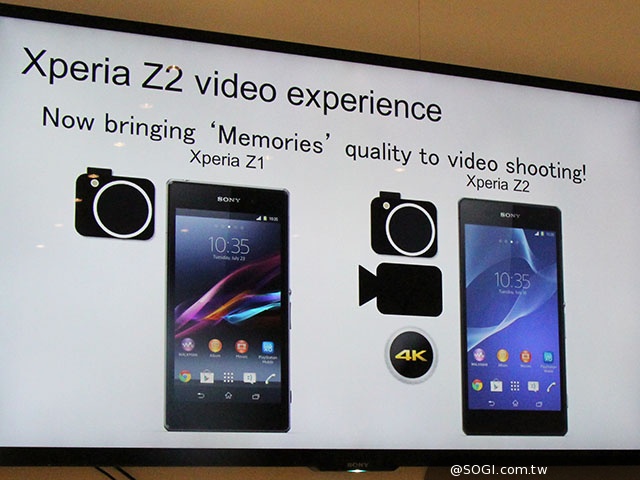 攝錄、功能再進化！索尼Xperia Z2實測【MWC 2014】