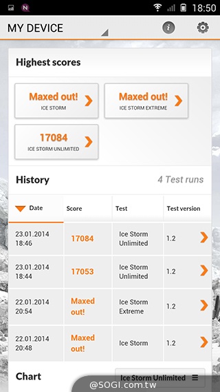 米3、E7高規平價旗艦霸主之爭：外觀、效能比拚