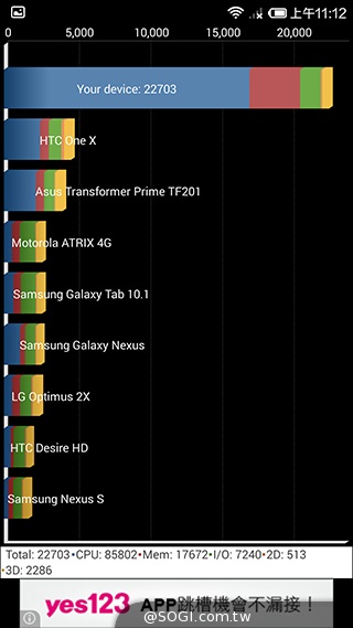 高性價比旗艦機!小米手機3台版實測 高性價比旗艦機!小米手機3台版實測