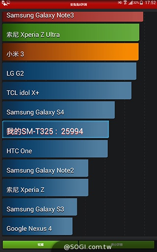 高效、多工一手掌握 三星TabPRO 8.4超平板 高效、多工一手掌握 三星TabPRO 8.4超平板