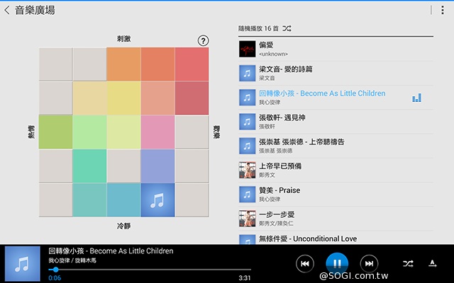三星TabPRO 10.1高規超平板 商務、多工再進化