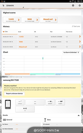 三星TabPRO 10.1高規超平板 商務、多工再進化