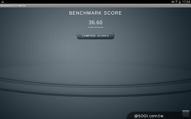 三星TabPRO 10.1高規超平板 商務、多工再進化
