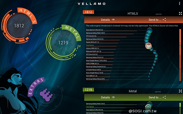 三星TabPRO 10.1高規超平板 商務、多工再進化