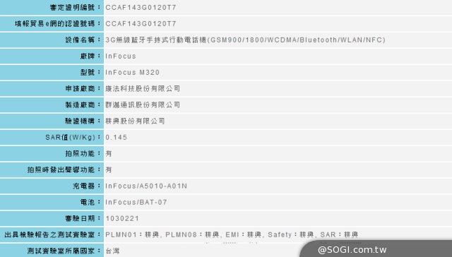 主打高CP值的八核手機InFocus M320 官圖、規格公布