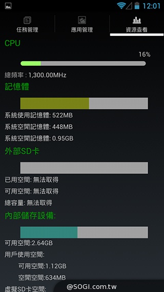 TWM Amazing A7台哥大5.5吋超值四核機