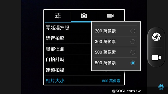 TWM Amazing A7台哥大5.5吋超值四核機