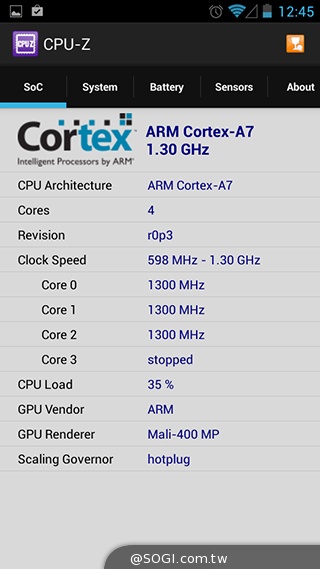TWM Amazing A7台哥大5.5吋超值四核機