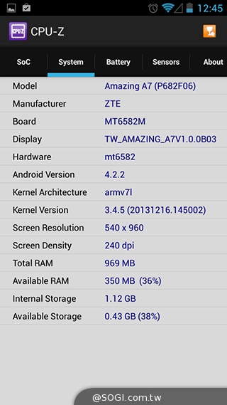 TWM Amazing A7台哥大5.5吋超值四核機