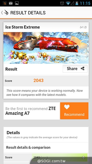 TWM Amazing A7台哥大5.5吋超值四核機