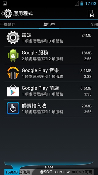 TWM Amazing A7台哥大5.5吋超值四核機