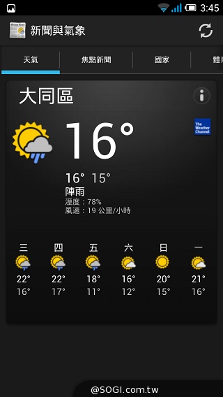 Fareastone Smart 502遠傳達人機 內建多款獨家App Fareastone Smart 502遠傳達人機 內建多款獨家App