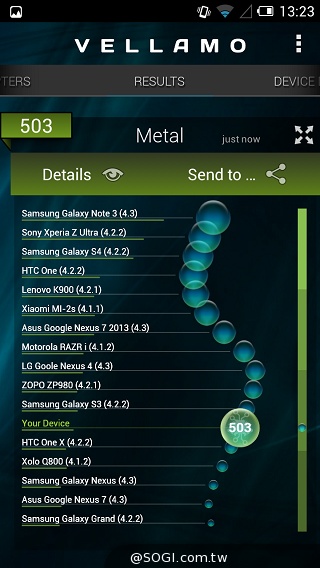 Fareastone Smart 502遠傳達人機 內建多款獨家App Fareastone Smart 502遠傳達人機 內建多款獨家App