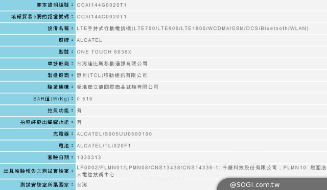 阿爾卡特LTE手機OneTouch Idol 2 mini S通過NCC認證