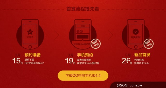 紅米Note搭載5.5吋大螢幕、八核晶片 QQ空間首發