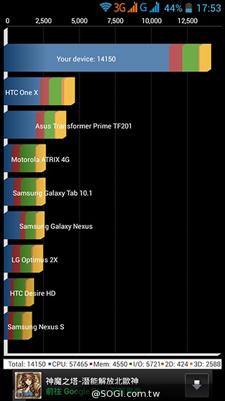 InFocus M320八核雙卡智慧機 5.5吋睛彩視野