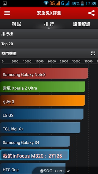 InFocus M320八核雙卡智慧機 5.5吋睛彩視野