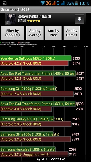 InFocus M320八核雙卡智慧機 5.5吋睛彩視野