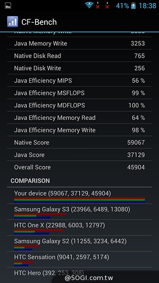 InFocus M320八核雙卡智慧機 5.5吋睛彩視野