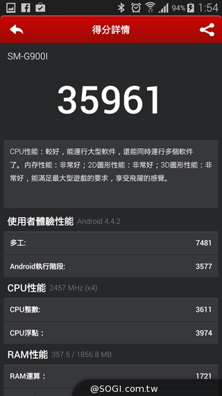 SAMSUNG GALAXY S5實測:外型、效能篇 SAMSUNG GALAXY S5實測:外型、效能篇