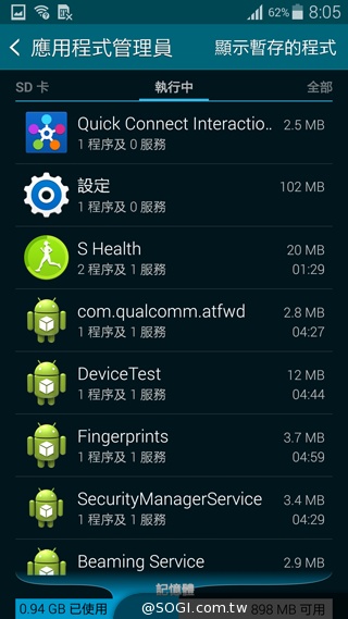 SAMSUNG GALAXY S5實測:外型、效能篇 SAMSUNG GALAXY S5實測:外型、效能篇