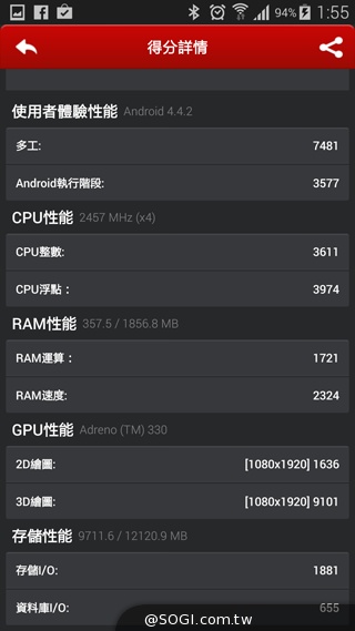 SAMSUNG GALAXY S5實測:外型、效能篇 SAMSUNG GALAXY S5實測:外型、效能篇