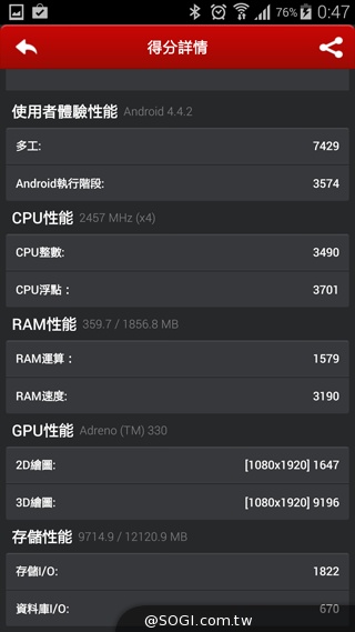 SAMSUNG GALAXY S5實測:外型、效能篇 SAMSUNG GALAXY S5實測:外型、效能篇
