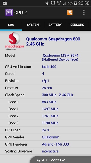 SAMSUNG GALAXY S5實測:外型、效能篇 SAMSUNG GALAXY S5實測:外型、效能篇