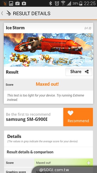 SAMSUNG GALAXY S5實測:外型、效能篇 SAMSUNG GALAXY S5實測:外型、效能篇