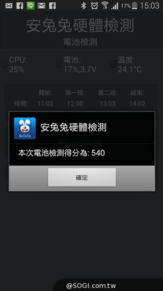 SAMSUNG GALAXY S5實測:外型、效能篇 SAMSUNG GALAXY S5實測:外型、效能篇