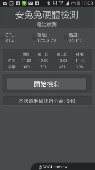 SAMSUNG GALAXY S5實測:外型、效能篇 SAMSUNG GALAXY S5實測:外型、效能篇