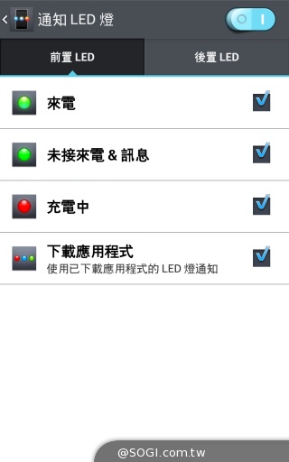 5.9吋旗艦手機LG G Pro 2 搭配中華大省超值推出