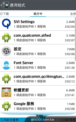 5.9吋旗艦手機LG G Pro 2 搭配中華大省超值推出