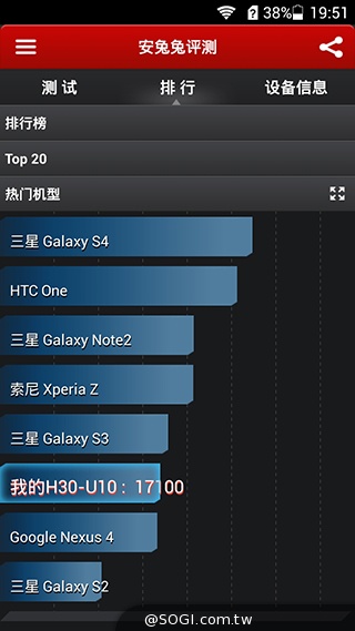 紅米殺手？華為榮耀3C平價雙卡機開箱速測