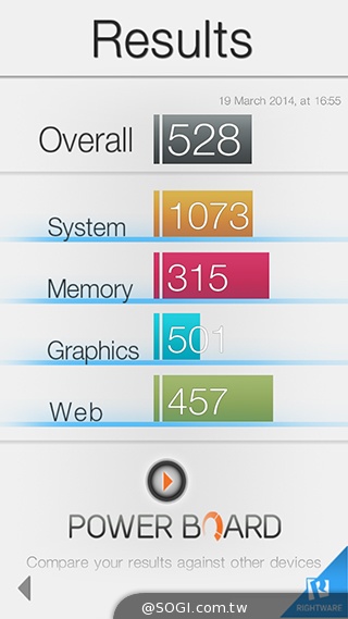 延續旗艦功能 六核筆寫新選擇 三星Note 3 Neo