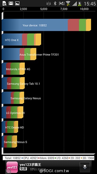 延續旗艦功能 六核筆寫新選擇 三星Note 3 Neo