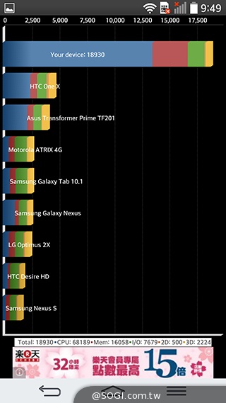 5.9吋LG G Pro 2大螢幕旗艦 實用功能再進化