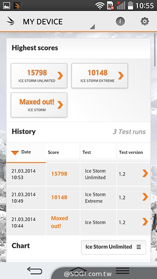 5.9吋LG G Pro 2大螢幕旗艦 實用功能再進化