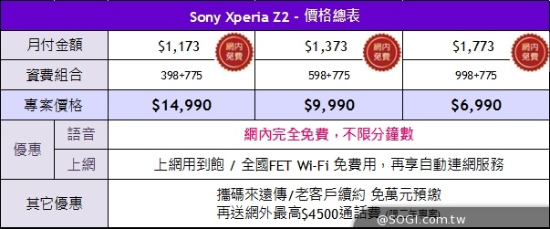索尼Xperia Z2、Z2 Tablet旗艦開賣 手機售23900