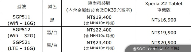 索尼Xperia Z2、Z2 Tablet旗艦開賣 手機售23900