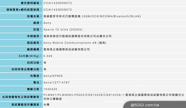 索尼Xperia T2 Ultra巨屏4G手機 港售價發布 台灣NCC通過