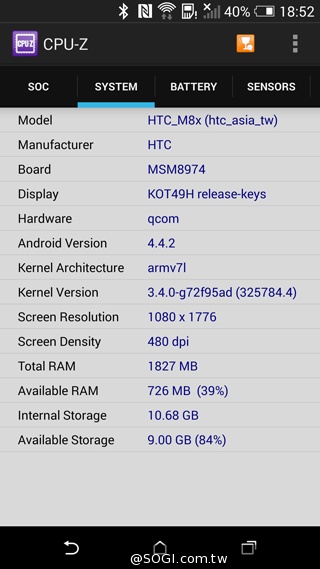 HTC One(M8)紐約搶先測：攝錄與效能表現