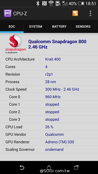 HTC One(M8)紐約搶先測：攝錄與效能表現