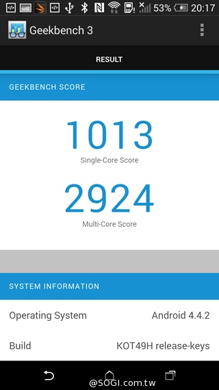 HTC One(M8)紐約搶先測：攝錄與效能表現