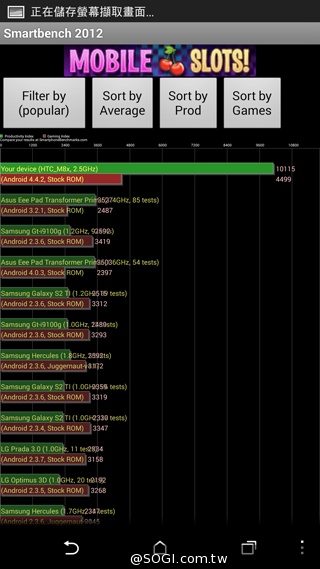 HTC One(M8)紐約搶先測：攝錄與效能表現