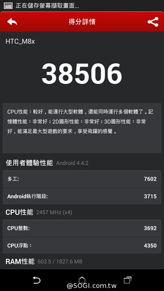 HTC One(M8)紐約搶先測：攝錄與效能表現