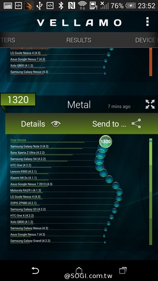 HTC One(M8)紐約搶先測：攝錄與效能表現