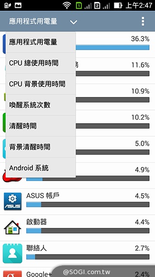 純粹本位 禪心入魂 ASUS ZenFone 5